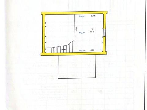 комерційна за адресою Тараса Шевченка вул., 164