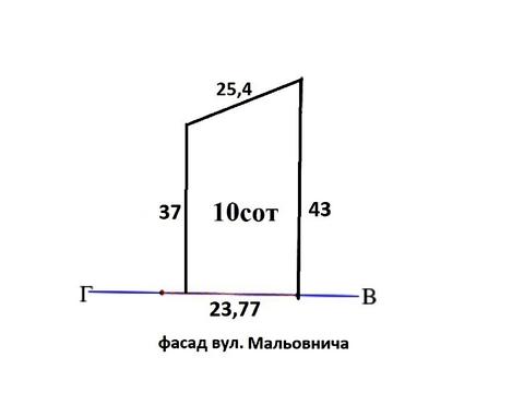 участок по адресу Ялинкова