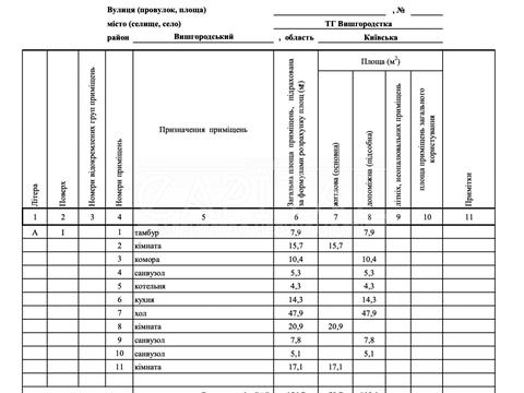 будинок за адресою Київська