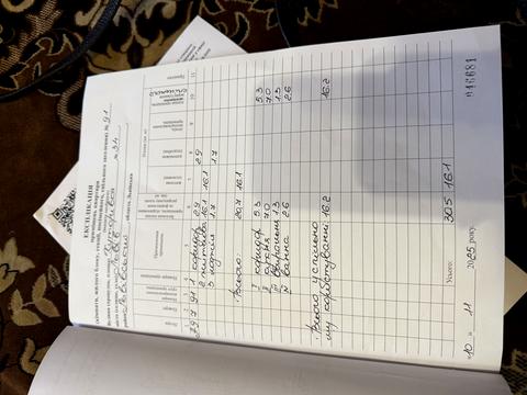 комната по адресу Львов, Хуторовка ул., 34