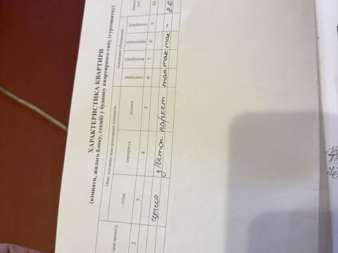 комната по адресу Львов, Хуторовка ул., 34