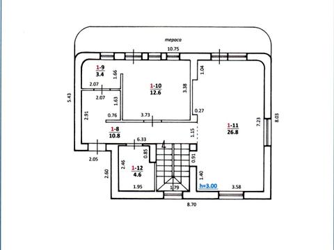 будинок за адресою Січових Срільців
