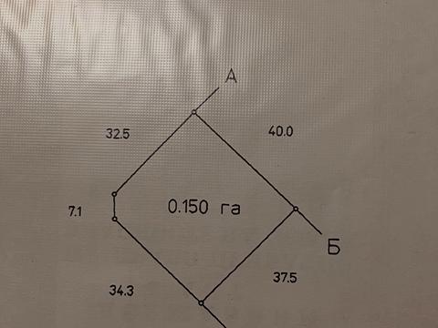 участок по адресу Теремская ул.
