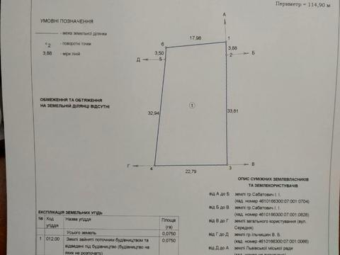 участок по адресу 