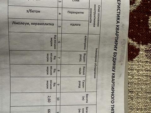 квартира за адресою Героїв Крут бульв. (Героїв Сталінграду), 18