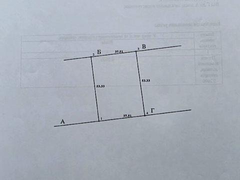 участок по адресу 