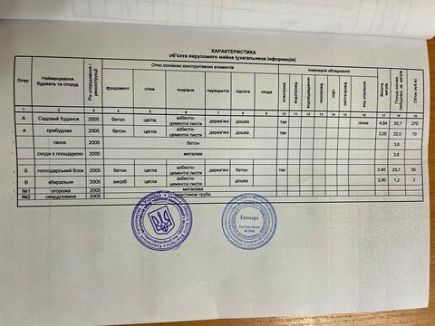 дом по адресу с. Высшая Дубечня, Яблунева, 125