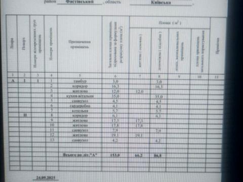 будинок за адресою с. Гатне, Археологічна вул.