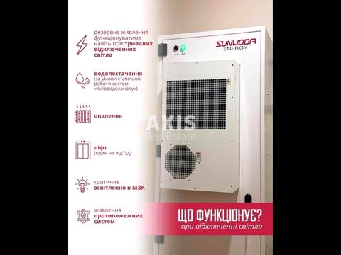 квартира за адресою Всеволода Змієнка вул., 34/21