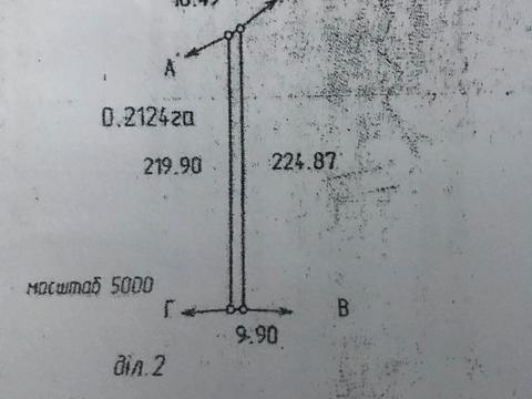 участок по адресу 