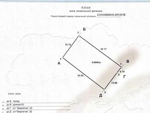 участок по адресу 