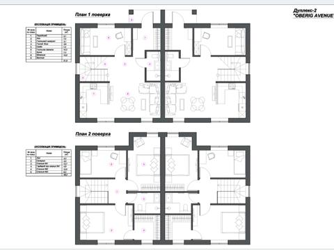будинок за адресою Капітана Зайцева вул., 14