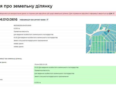 ділянка за адресою Хмельницький, СТ Грузевицький-1