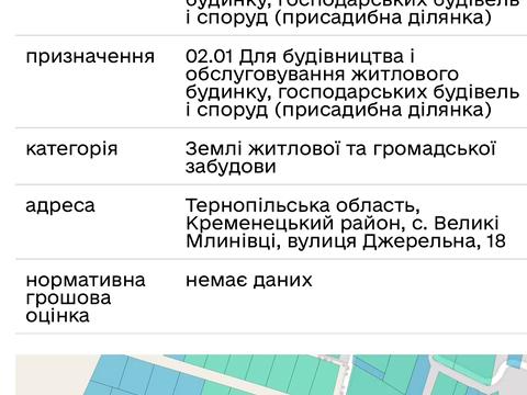 участок по адресу 
