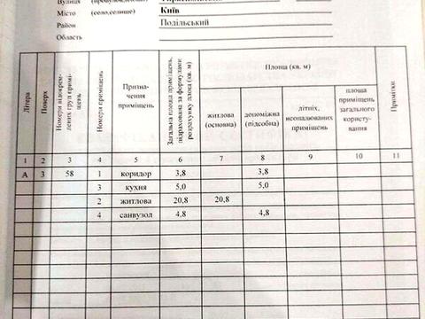 квартира по адресу Тираспольская ул., 44