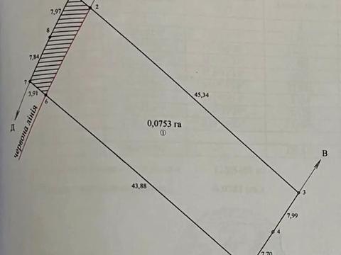 ділянка за адресою Калинова