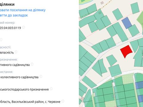 ділянка за адресою 