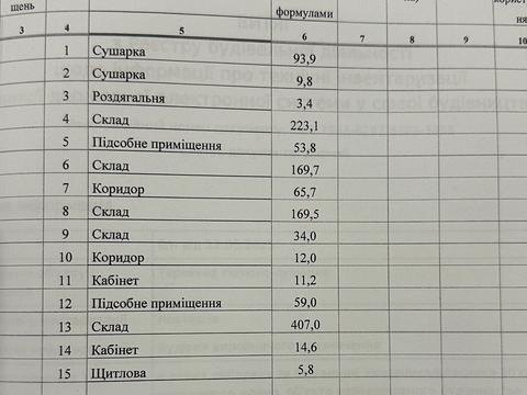 коммерческая по адресу Кренде, 2 