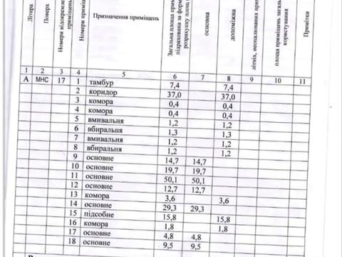 комерційна за адресою Володимирська вул., 97/37