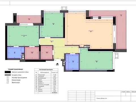 квартира за адресою Салютна вул., 2к18