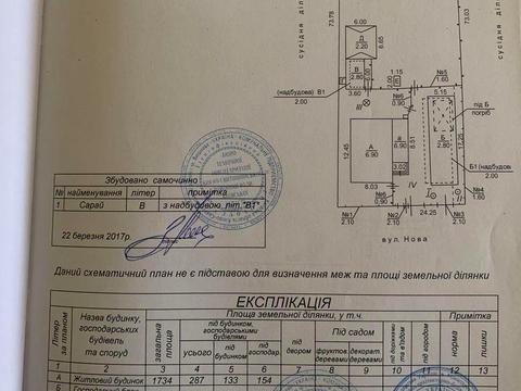будинок за адресою віта паркова