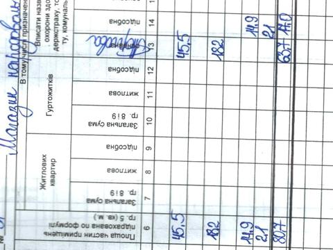 коммерческая по адресу Льва Толвстово, 31