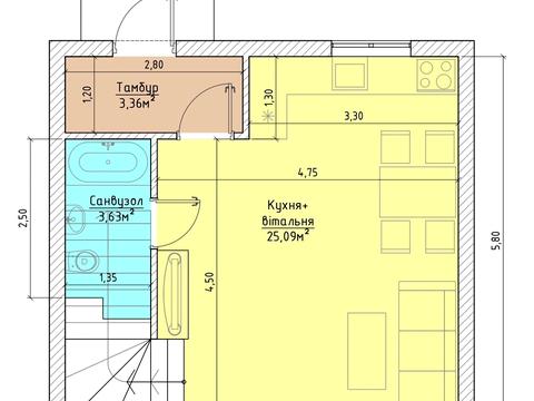 будинок за адресою Ірпінь, ДРЕД