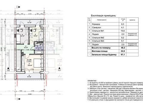 будинок за адресою Тараса Шевченка вул.