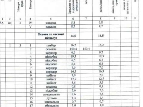коммерческая по адресу Тростянецкая ул., 4/2