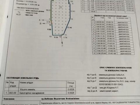 будинок за адресою Науки просп. (Леніна), 65/14