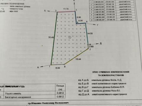 будинок за адресою Науки просп. (Леніна), 65/14