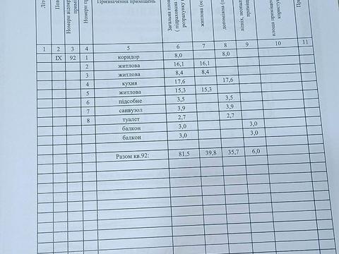 квартира по адресу Профсоюзная ул., 9-А