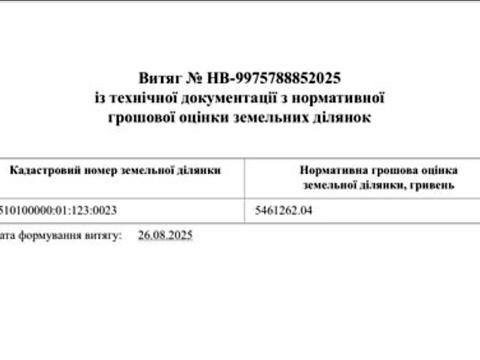 ділянка за адресою Лесі Українки вул.