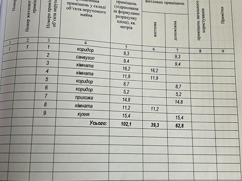 будинок за адресою Калинівка, Івана Котляревського, 15