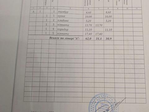 будинок за адресою центральна, 52