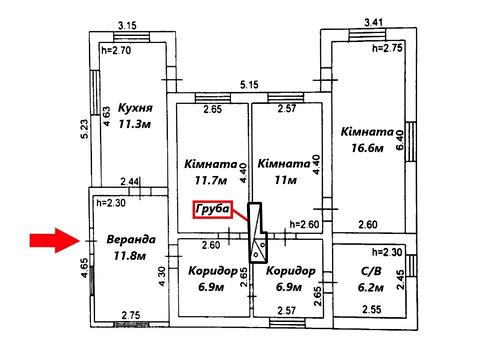 дом по адресу Малишка, 13А