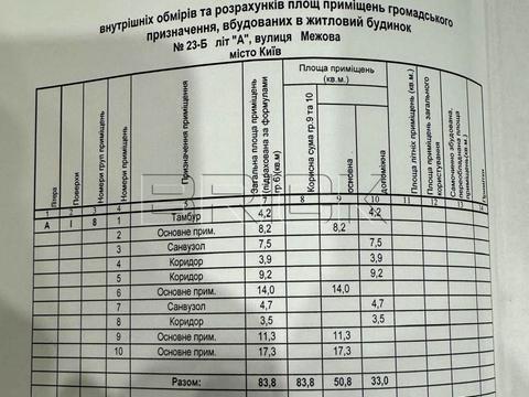комерційна за адресою Межова вул., 23-Б