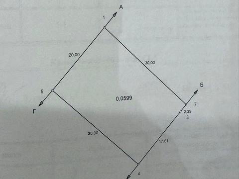 ділянка за адресою 