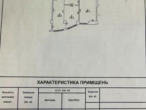 квартира за адресою Одеса, Французький бульв., 22/1
