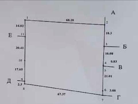 ділянка за адресою Мрії вул. (Пушкінська)