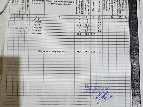 квартира за адресою Сергія Нігояна просп. (Калініна), 19