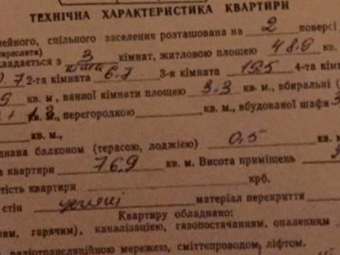 квартира за адресою Київська вул., 24