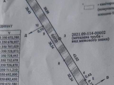 участок по адресу Яблоньская ул. (Кирова)