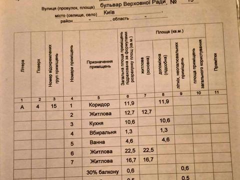 квартира за адресою Верховної Ради бульв., 13