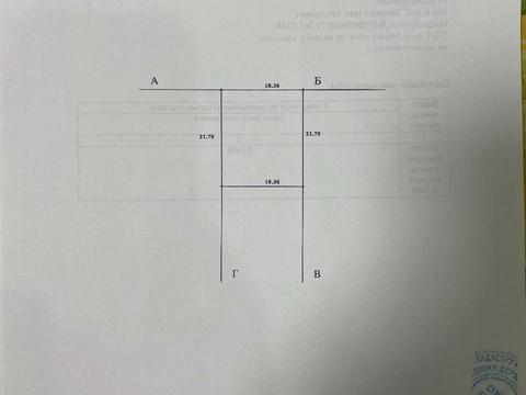 ділянка за адресою Медова вул.