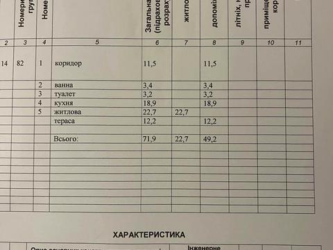 квартира за адресою Хмельницький, Подільська вул., 58