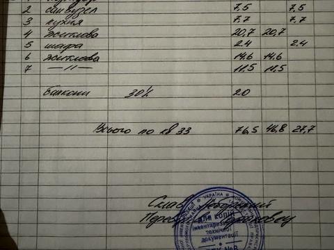 квартира за адресою Джона Маккейна вул. (Івана Кудрі), 37