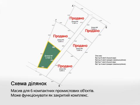 ділянка за адресою Прорізна