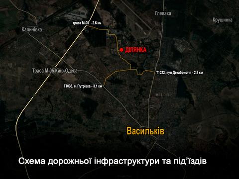 ділянка за адресою Прорізна