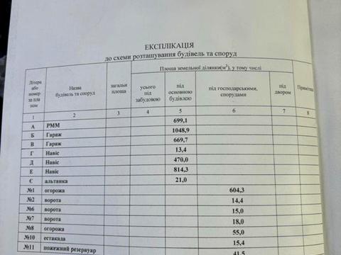 коммерческая по адресу Лесі Українки, 34